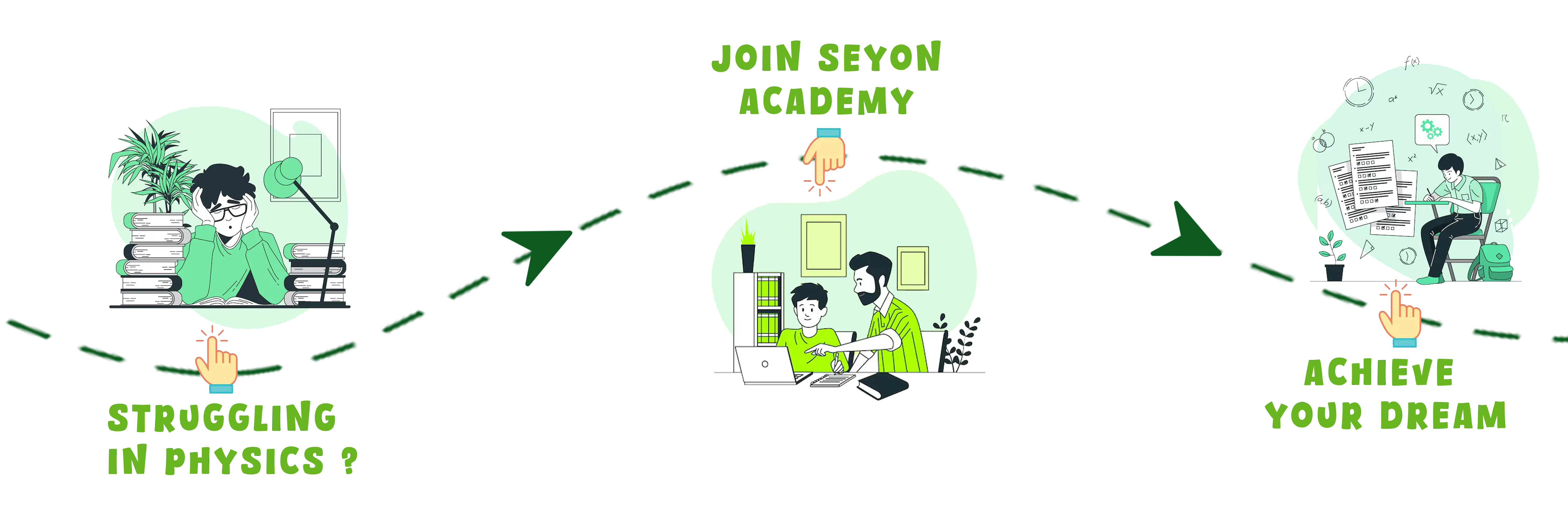 seyon academy